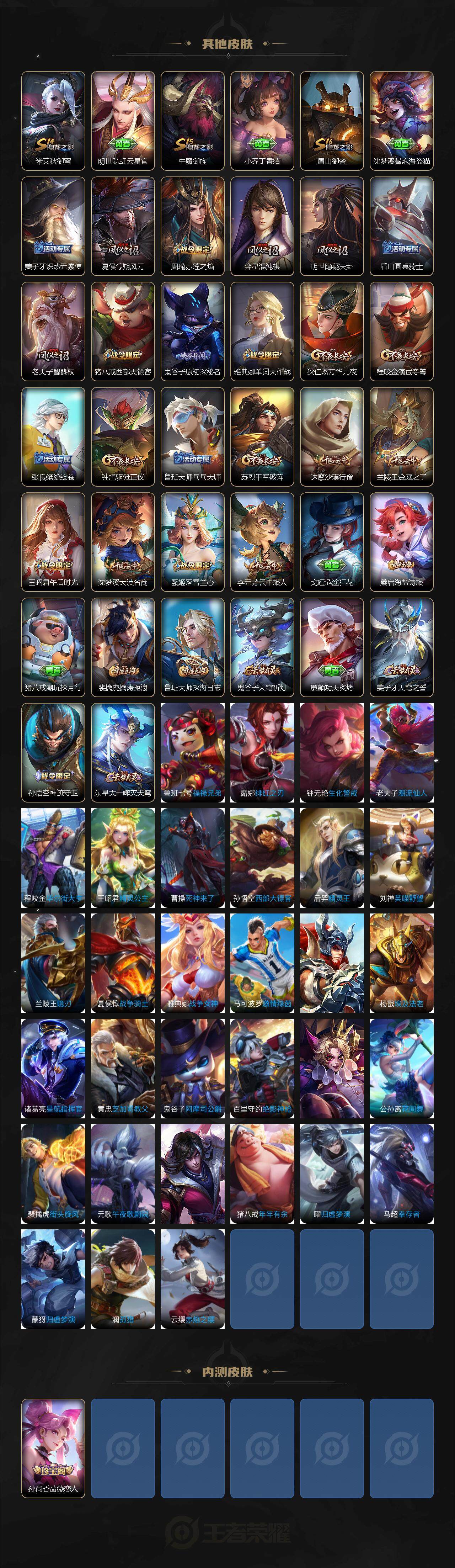 WZCMW3371738王者荣耀账号详情图4