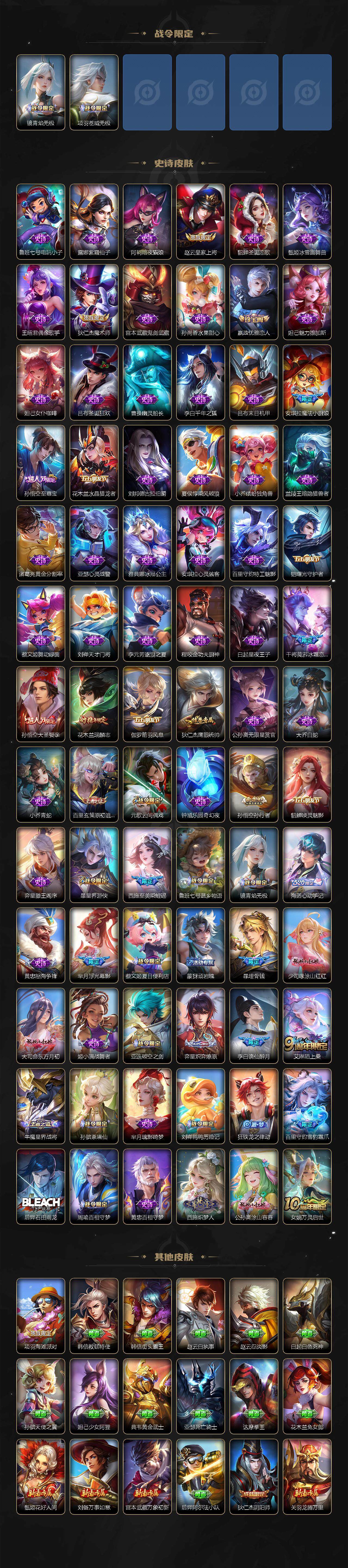 WZCMW3372127王者荣耀账号详情图3