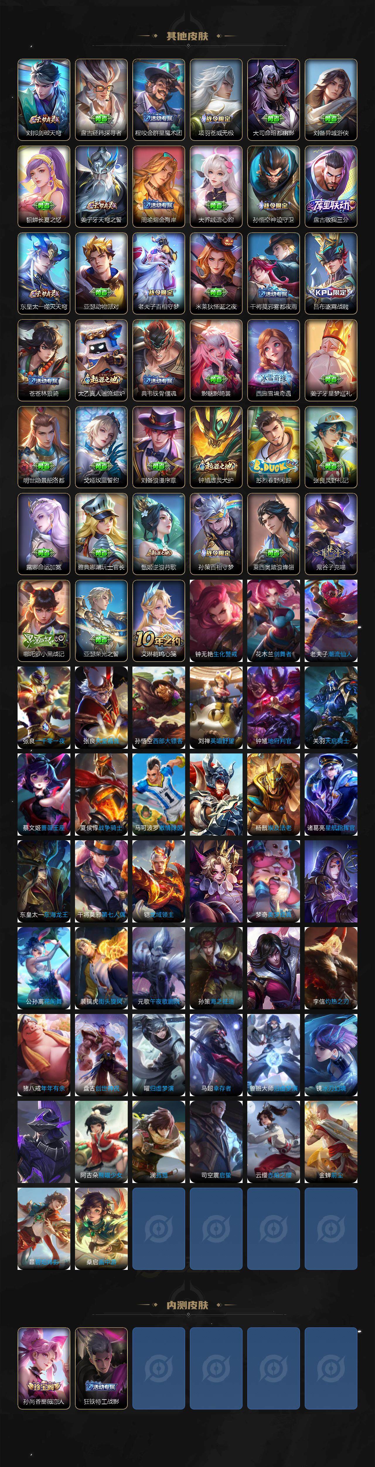 WZJZ3382815王者荣耀账号详情图4