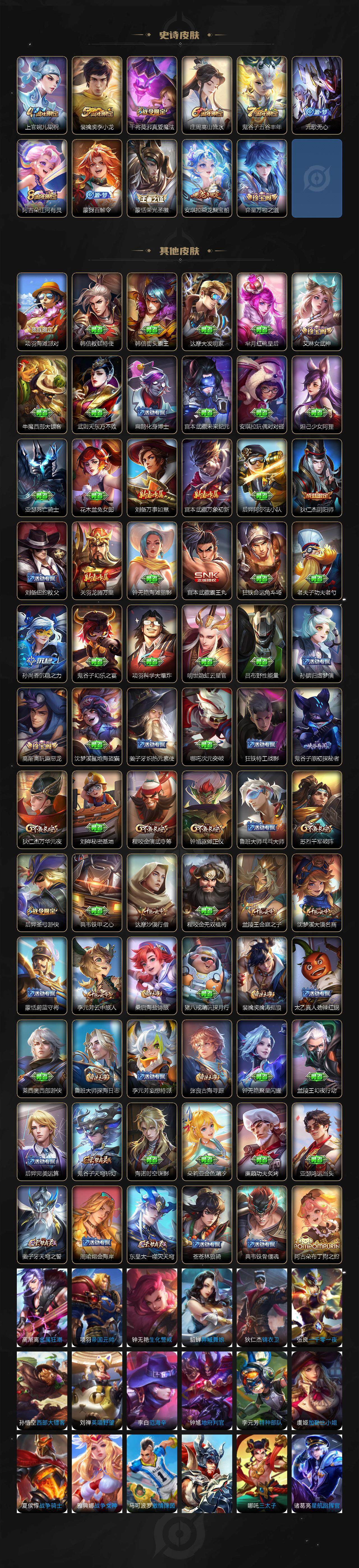 WZLX3376392王者荣耀账号详情图3