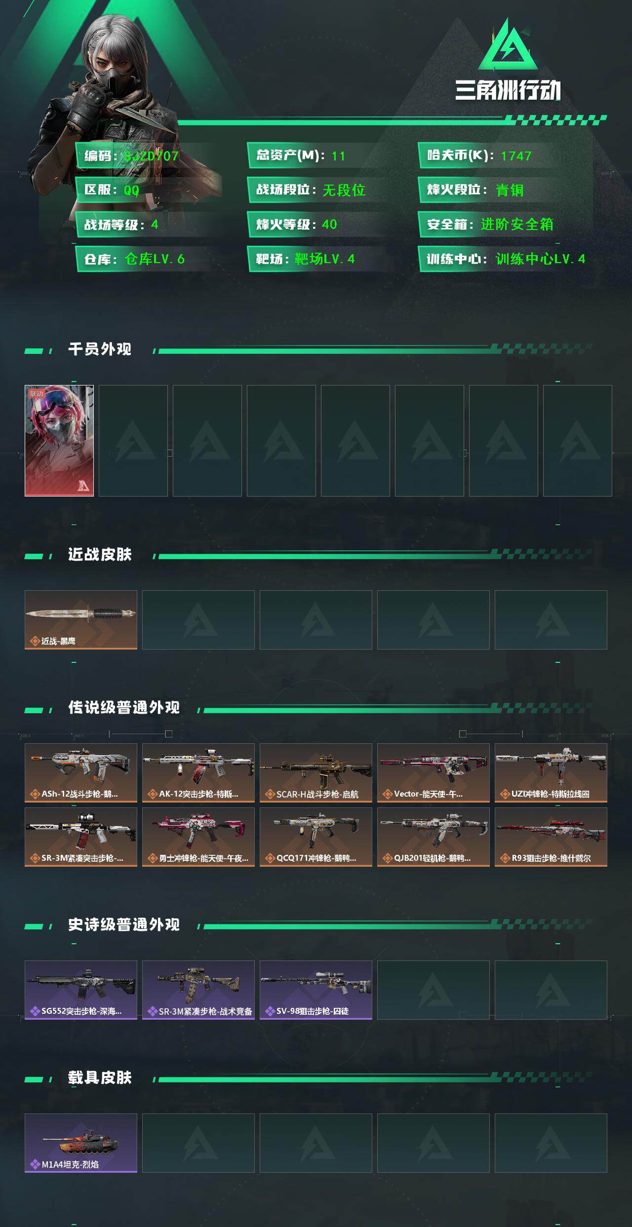 SJZCMW363534三角洲行动账号详情图2