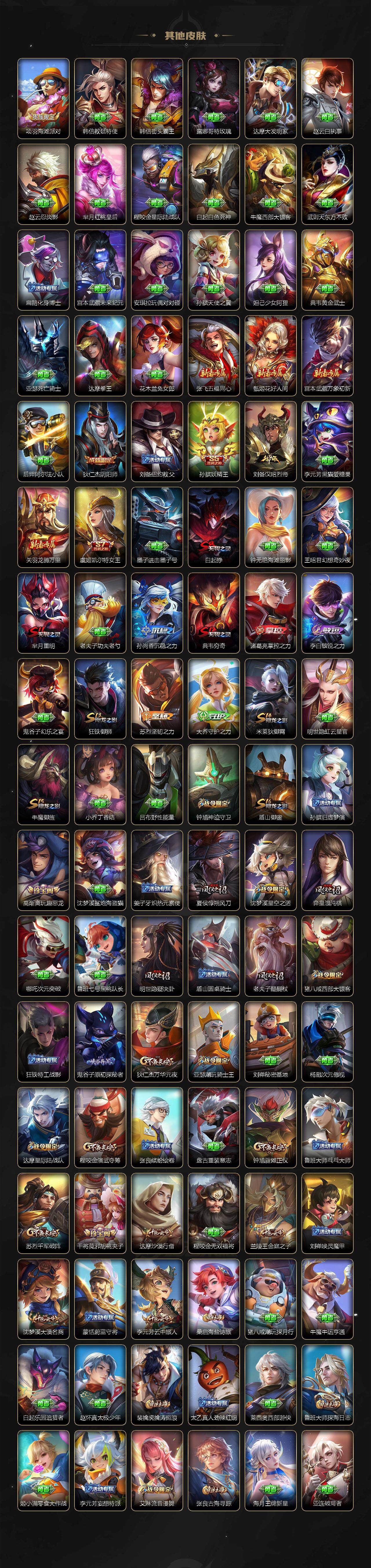 WZLX3377432王者荣耀账号详情图4