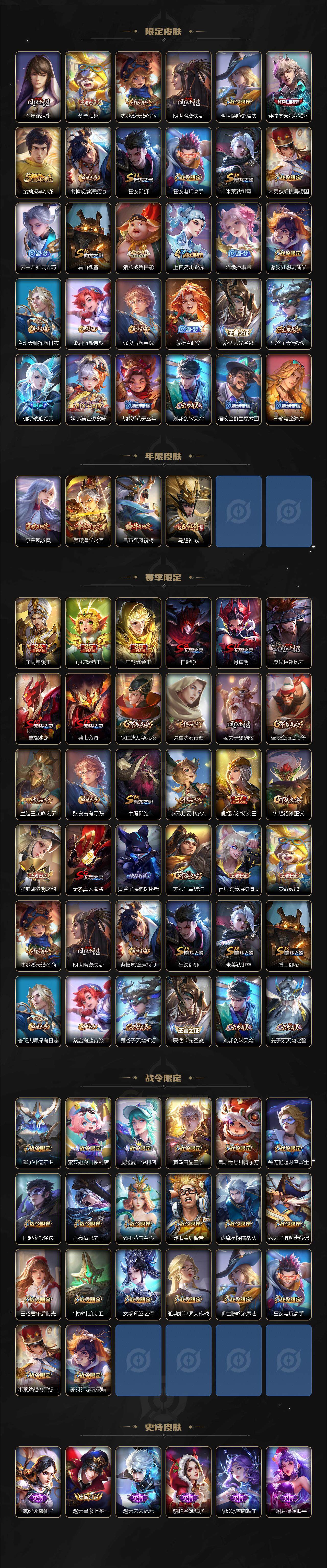 WZLX3377429王者荣耀账号详情图3