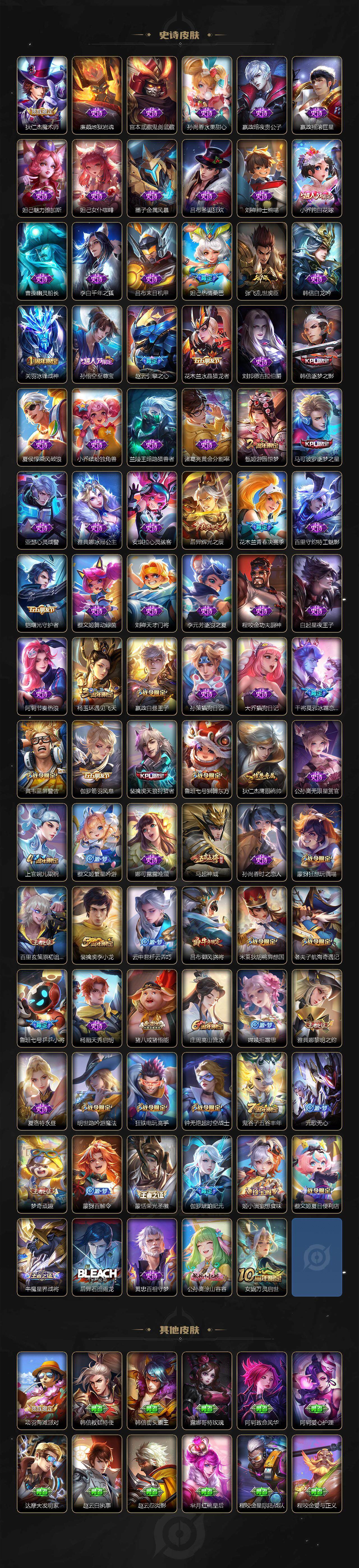 WZLX3377429王者荣耀账号详情图4