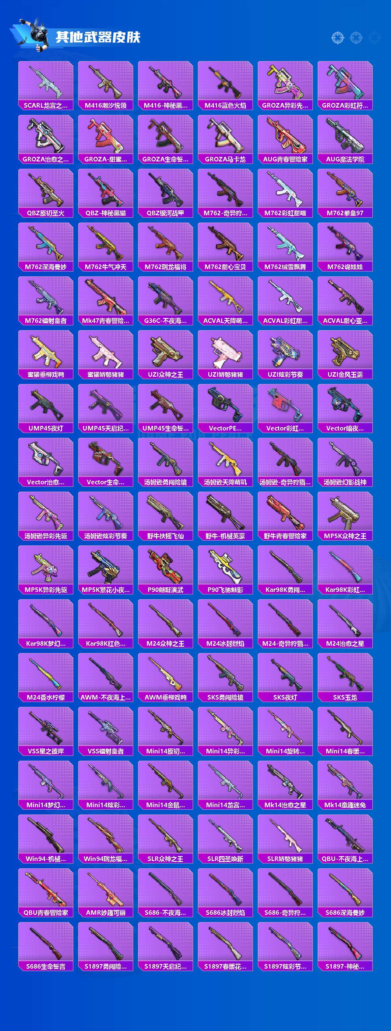 HPCMW3424084和平精英账号详情图3 HPCMW3424084和平精英账号详情图3