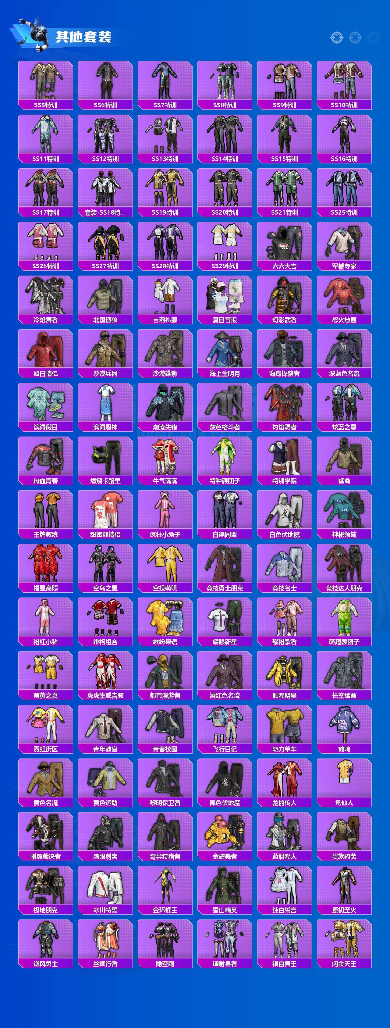 HPCMW3424087和平精英账号详情图4 HPCMW3424087和平精英账号详情图4