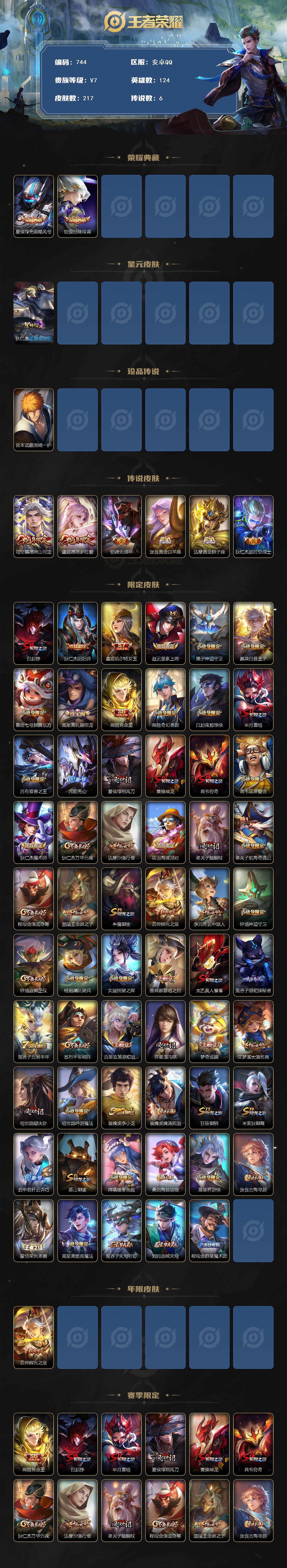 WZLFY3372182王者荣耀账号详情图2 WZLFY3372182王者荣耀账号详情图2