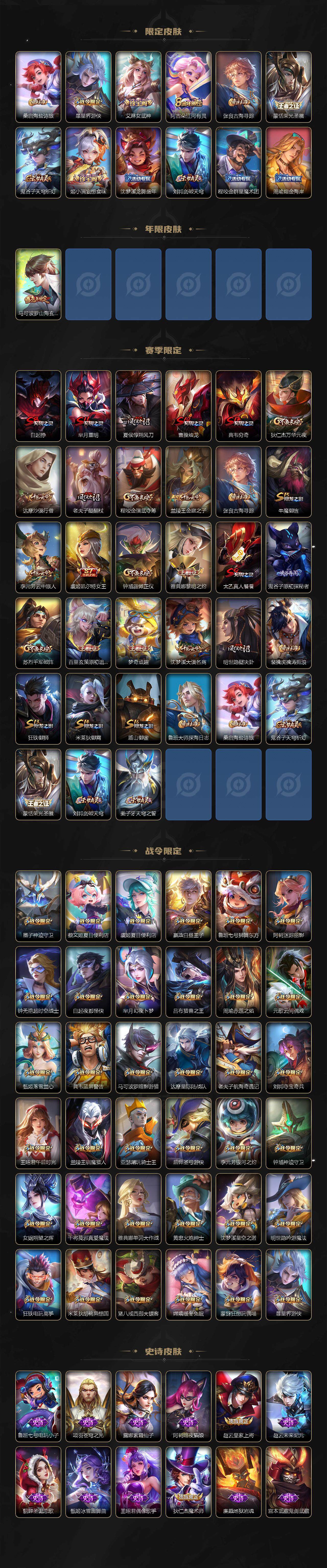 WZLE3377417王者荣耀账号详情图3