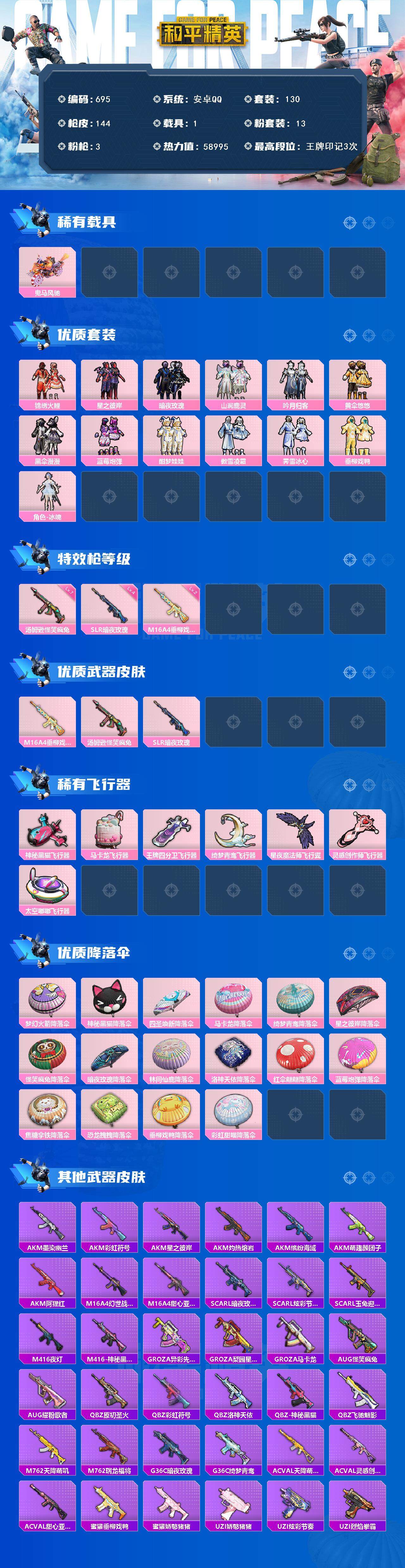 HPCMW3424131和平精英账号详情图2 HPCMW3424131和平精英账号详情图2