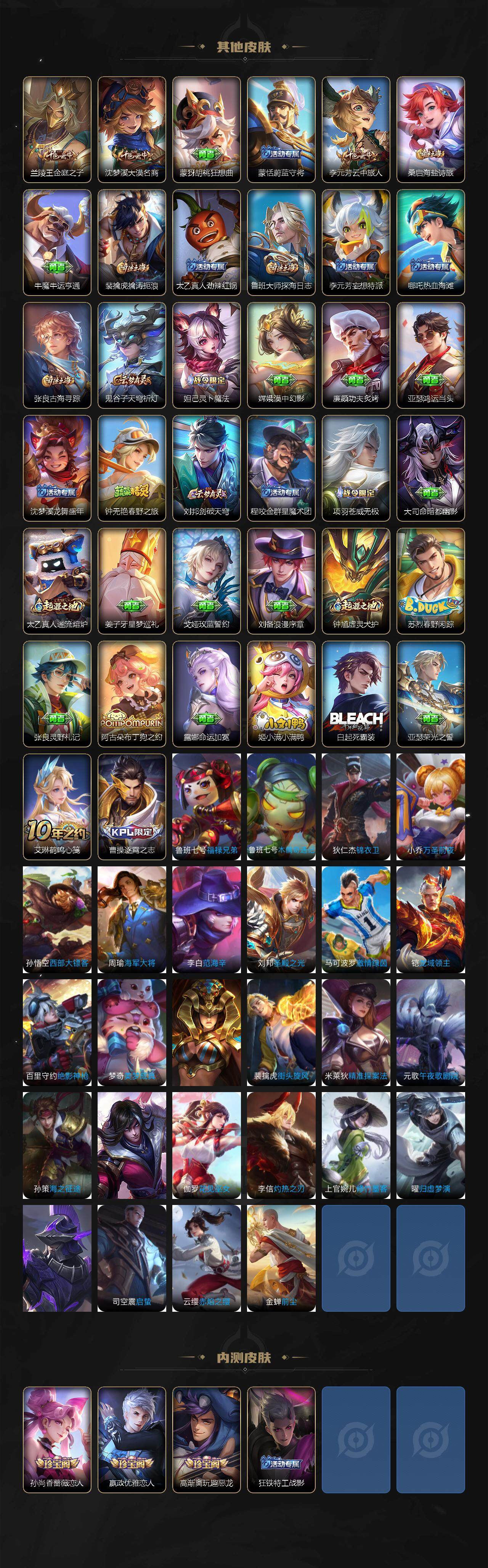 WZCMW3372562王者荣耀账号详情图4 WZCMW3372562王者荣耀账号详情图4