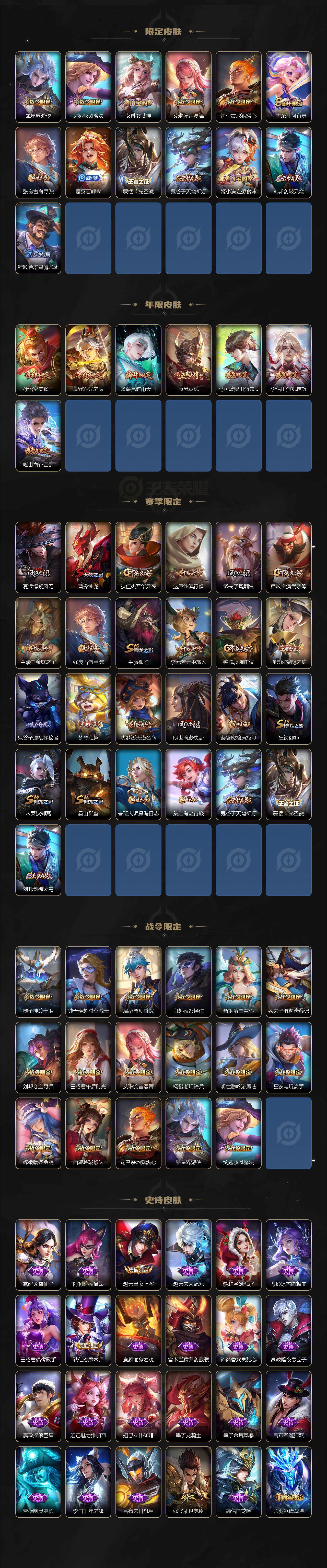 WZCMW3374458王者荣耀账号详情图3 WZCMW3374458王者荣耀账号详情图3