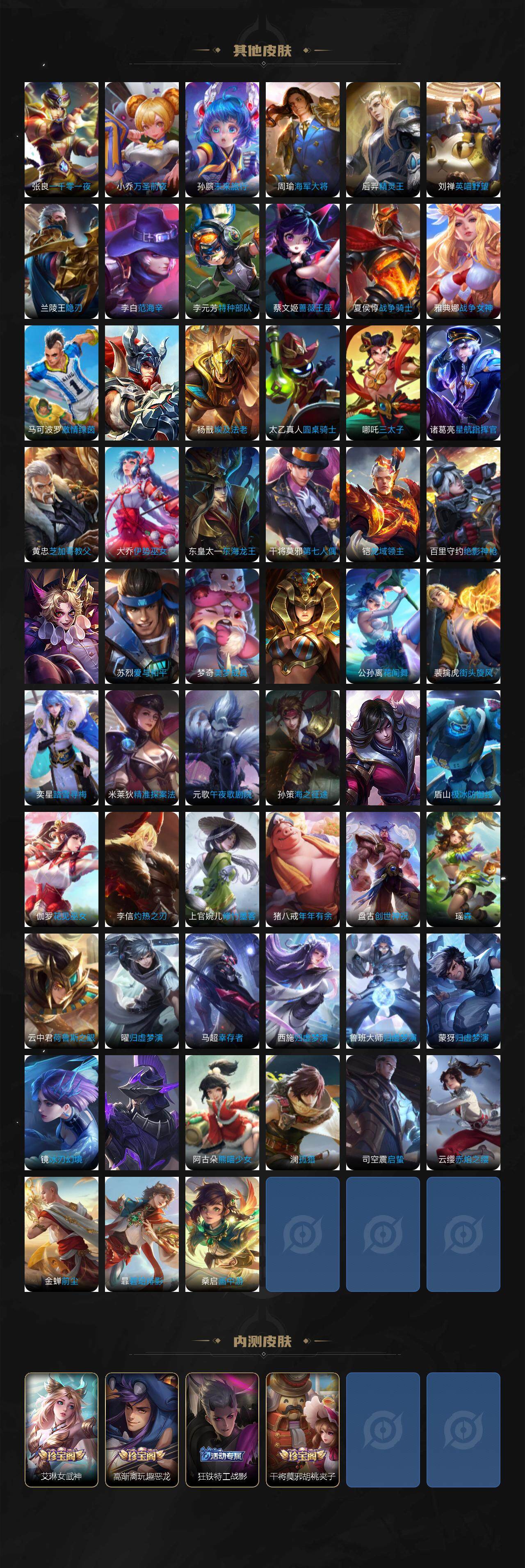 WZCMW3374458王者荣耀账号详情图6 WZCMW3374458王者荣耀账号详情图6