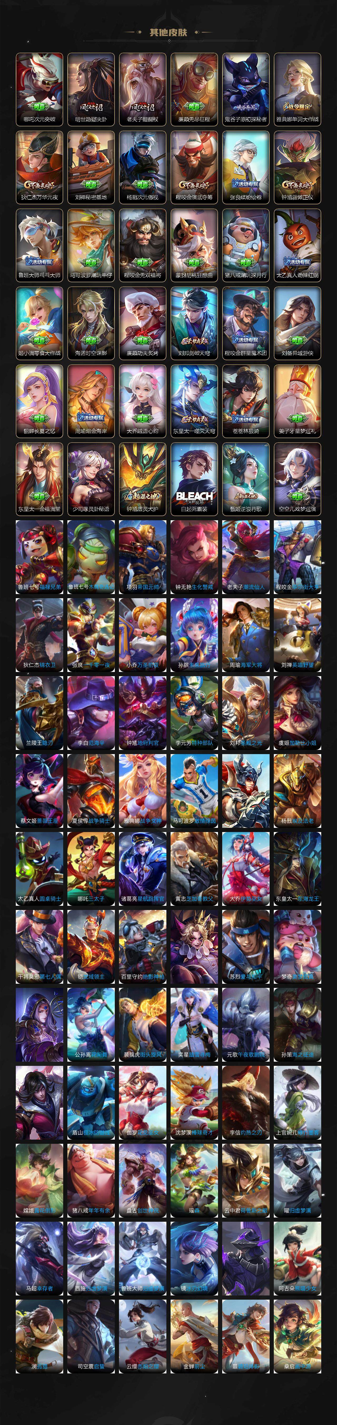 WZLX3415827王者荣耀账号详情图4 WZLX3415827王者荣耀账号详情图4