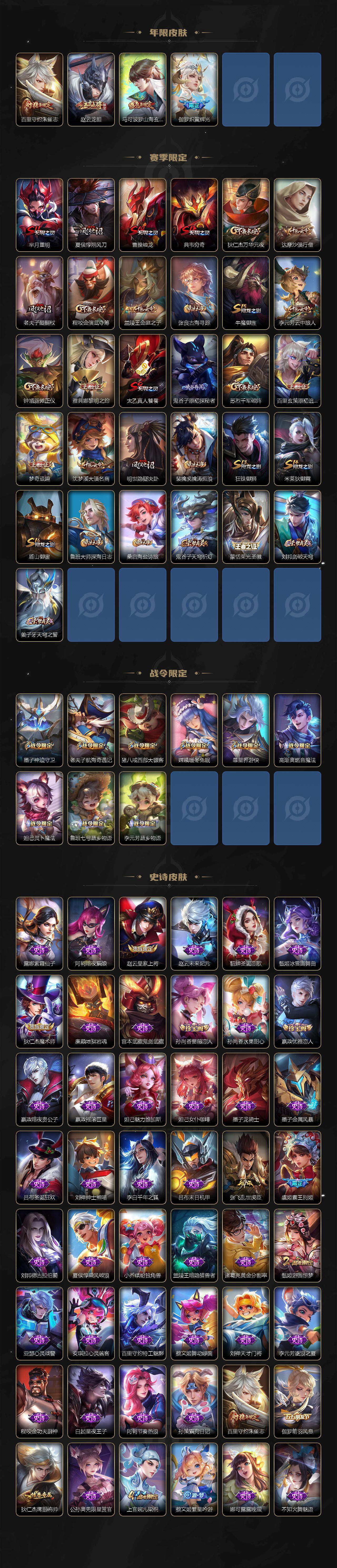 WZLE3377524王者荣耀账号详情图3