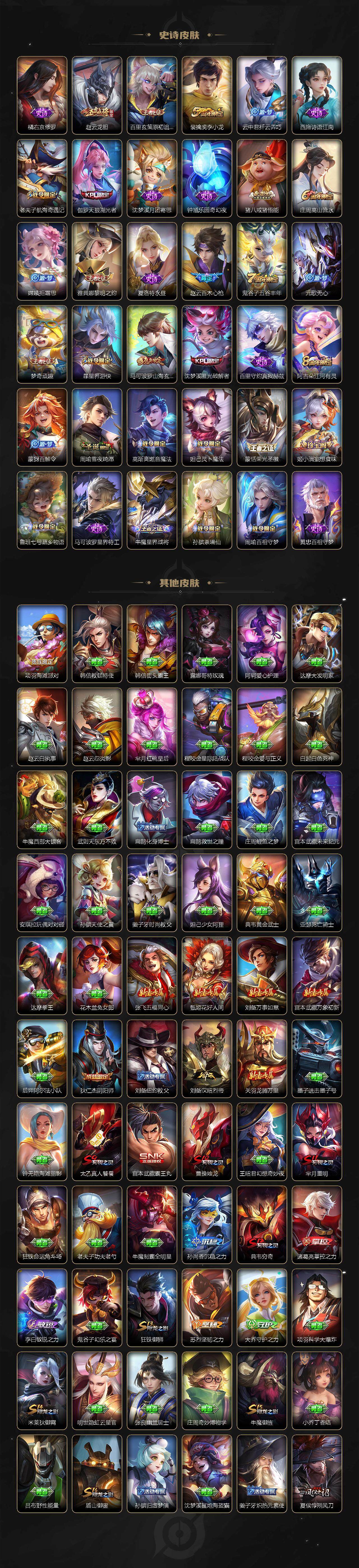 WZLE3377524王者荣耀账号详情图4