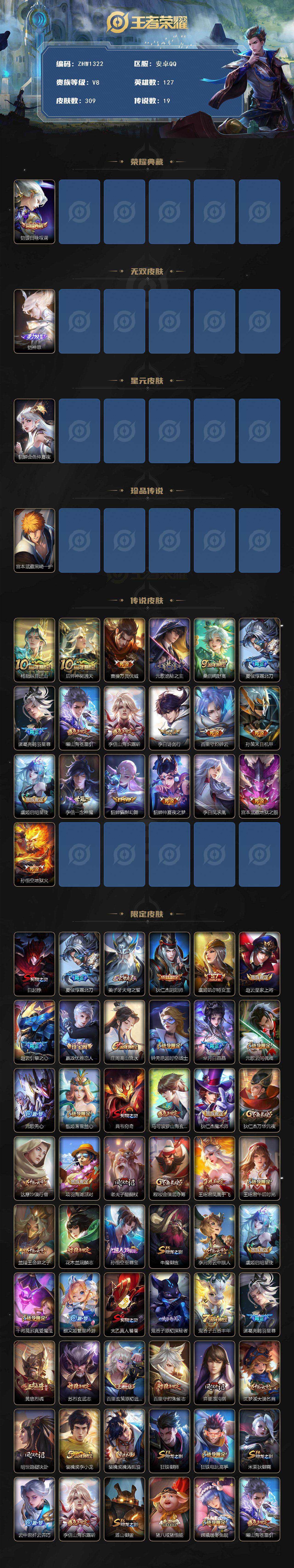 WZLX3377473王者荣耀账号详情图2