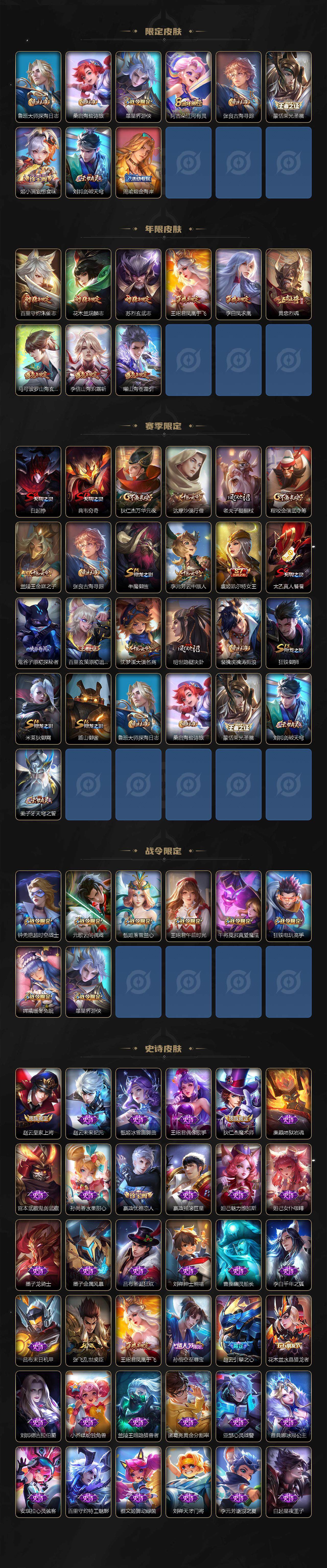 WZLX3377473王者荣耀账号详情图3