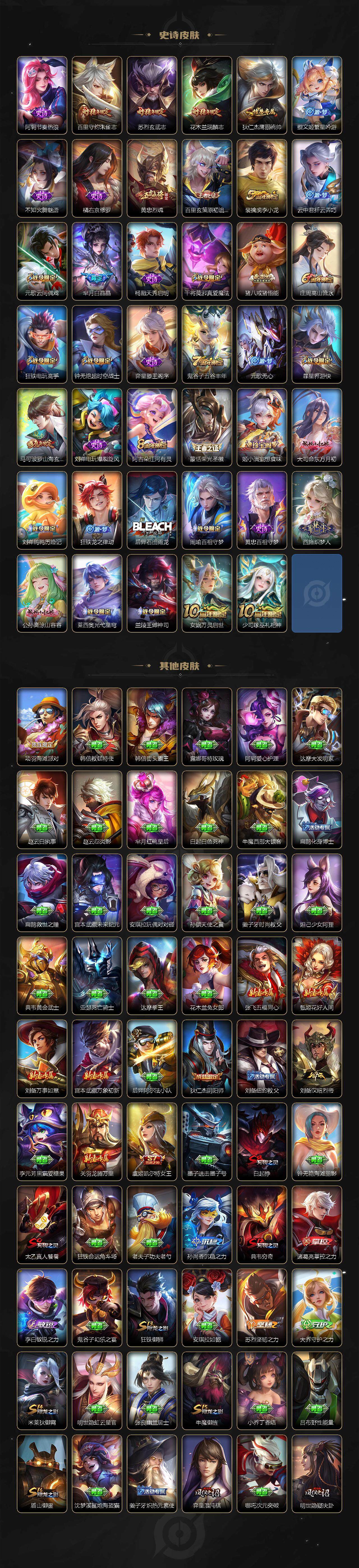 WZLX3377473王者荣耀账号详情图4