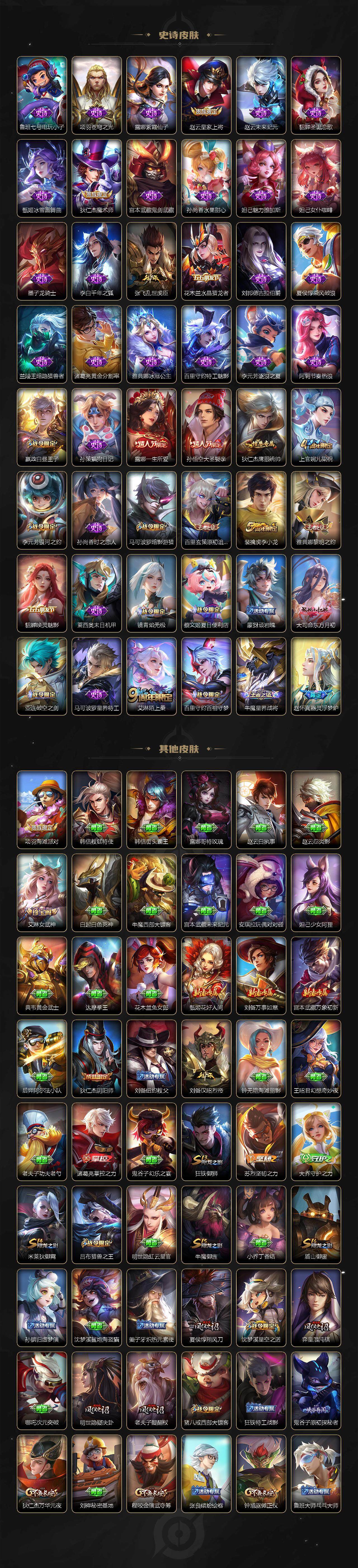 WZCMW3370218王者荣耀账号详情图3