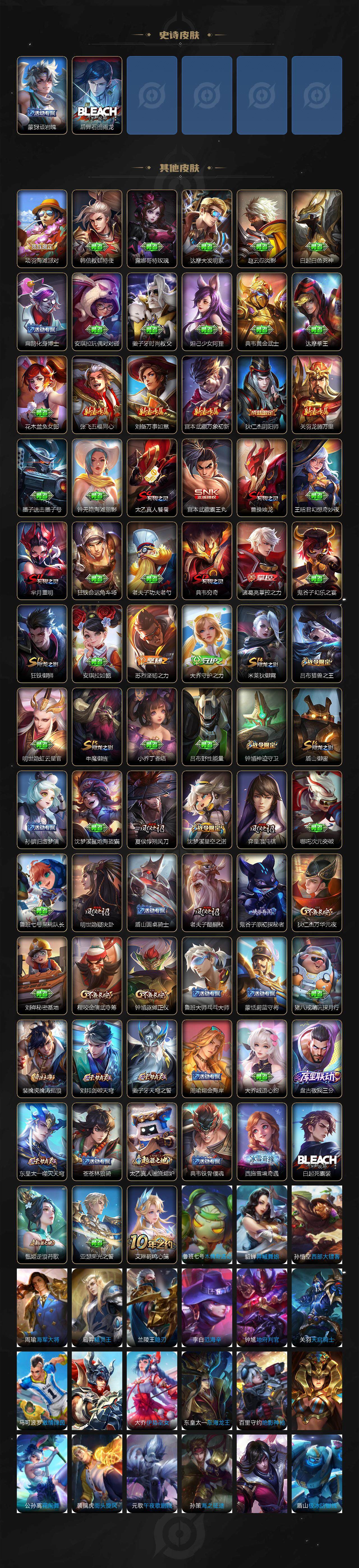 WZCMW3370260王者荣耀账号详情图3