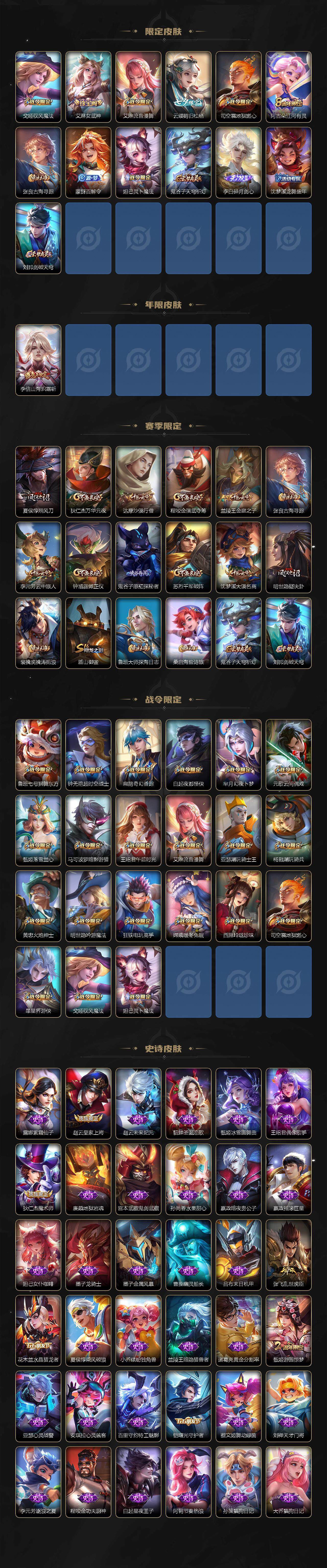 WZCMW3370406王者荣耀账号详情图3