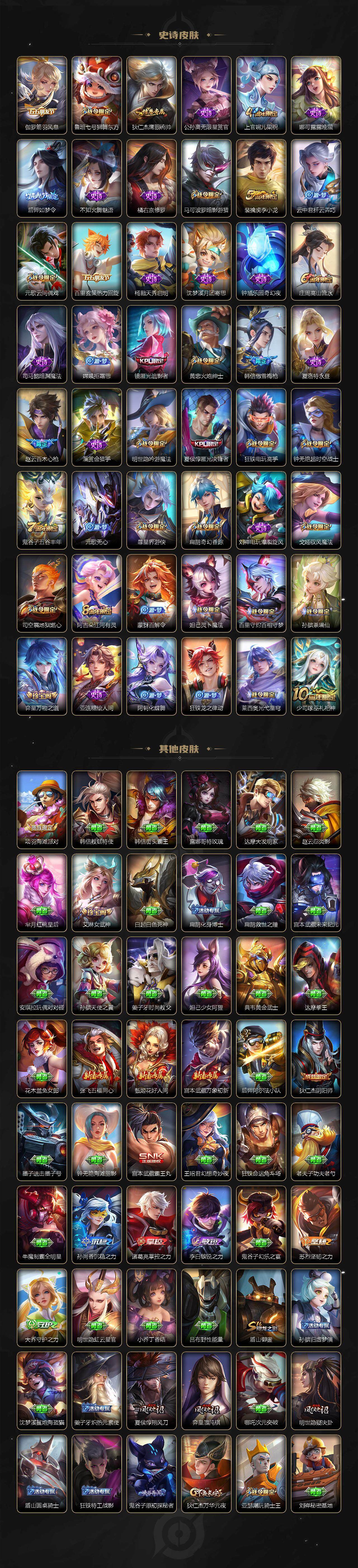 WZCMW3370406王者荣耀账号详情图4