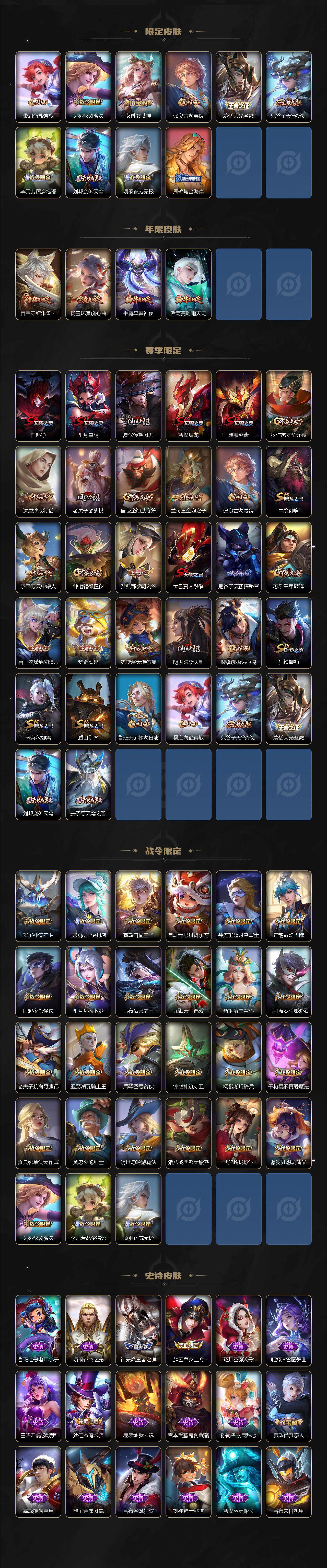 WZQM3376017王者荣耀账号详情图4 WZQM3376017王者荣耀账号详情图4