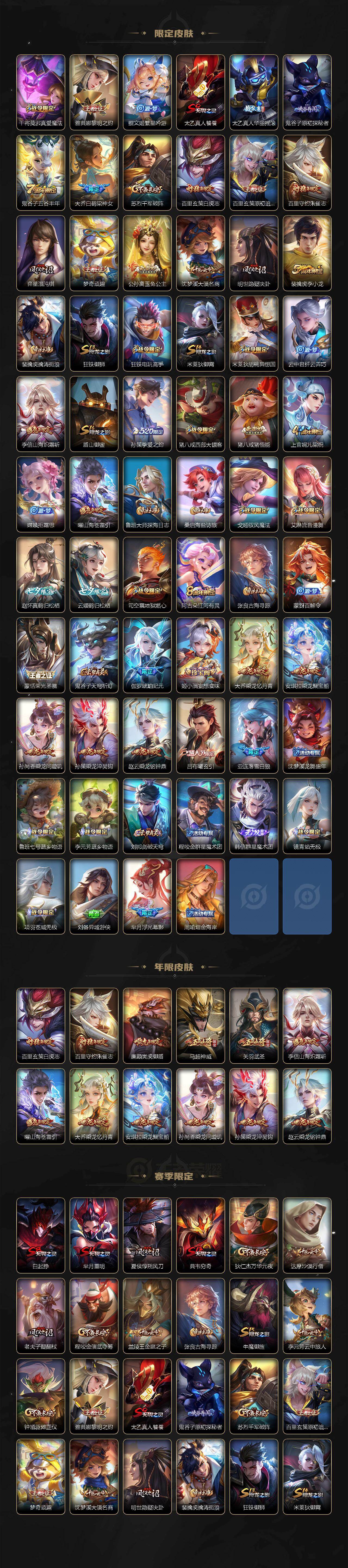 WZ0349452王者荣耀账号详情图3