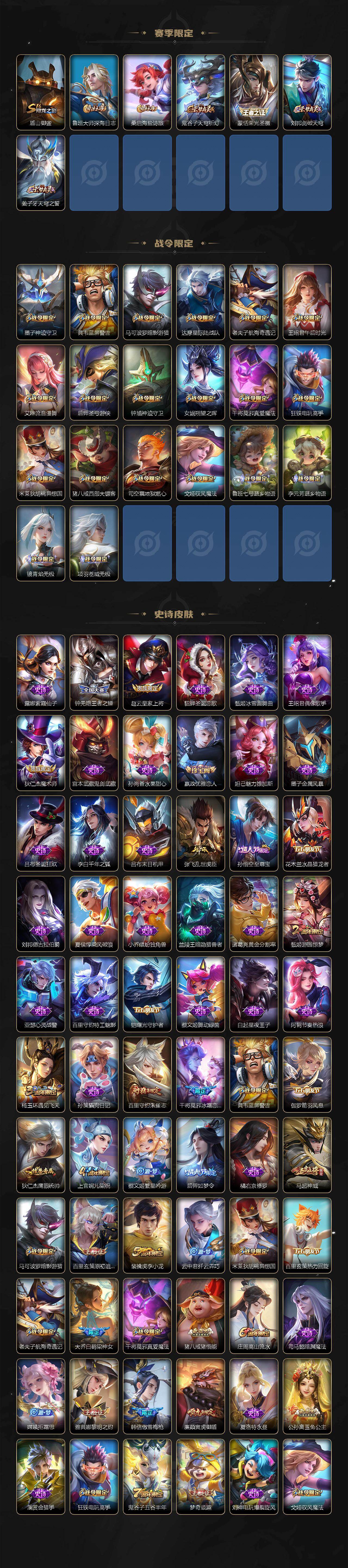 WZ0349452王者荣耀账号详情图4