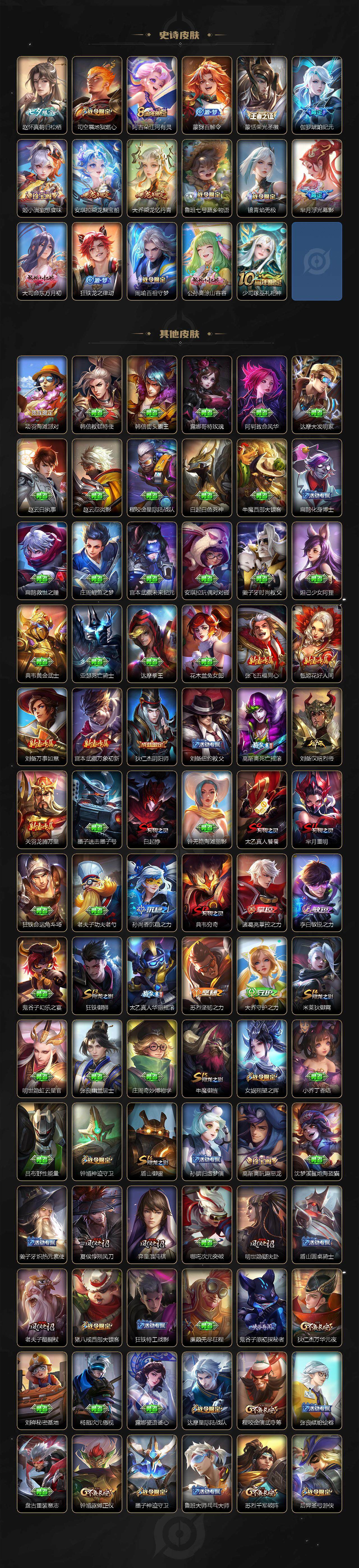 WZ0349452王者荣耀账号详情图5