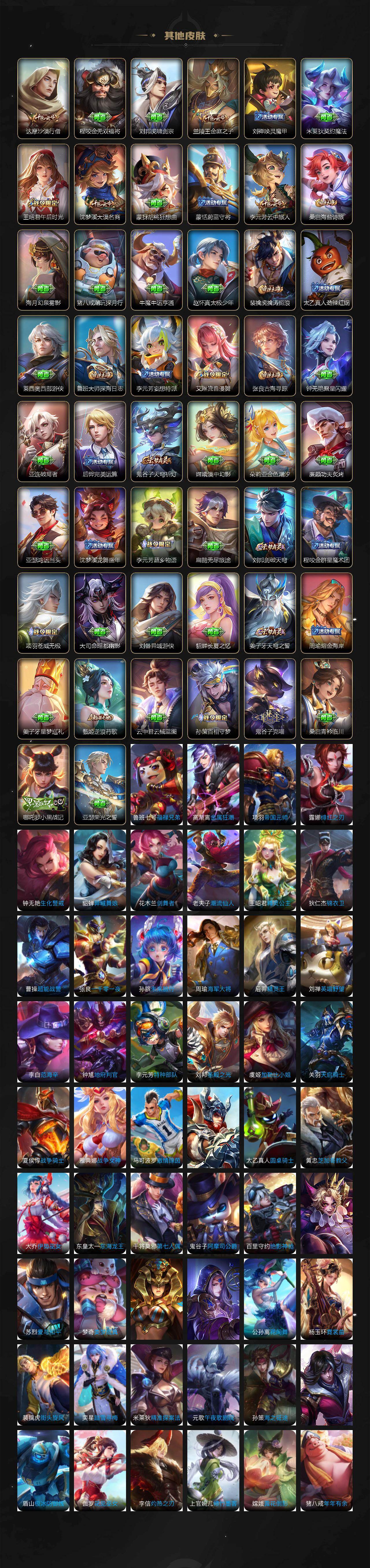 WZ0349452王者荣耀账号详情图6