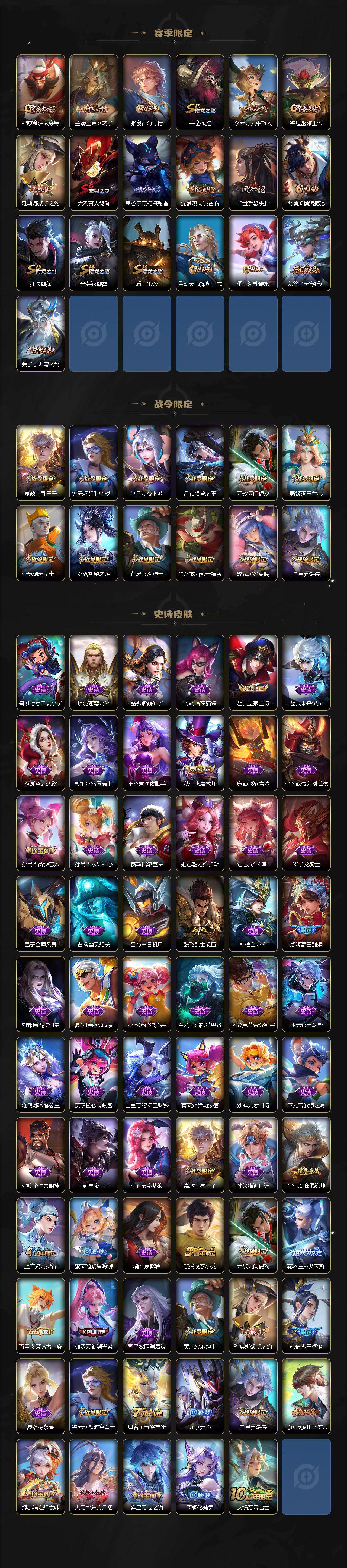 WZ0349453王者荣耀账号详情图3