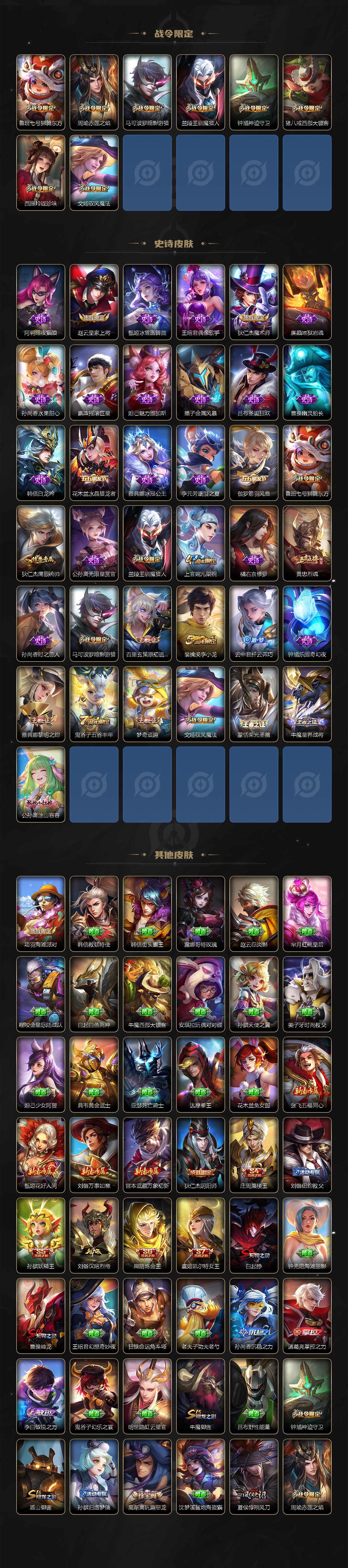 WZCMW414630王者荣耀账号详情图3