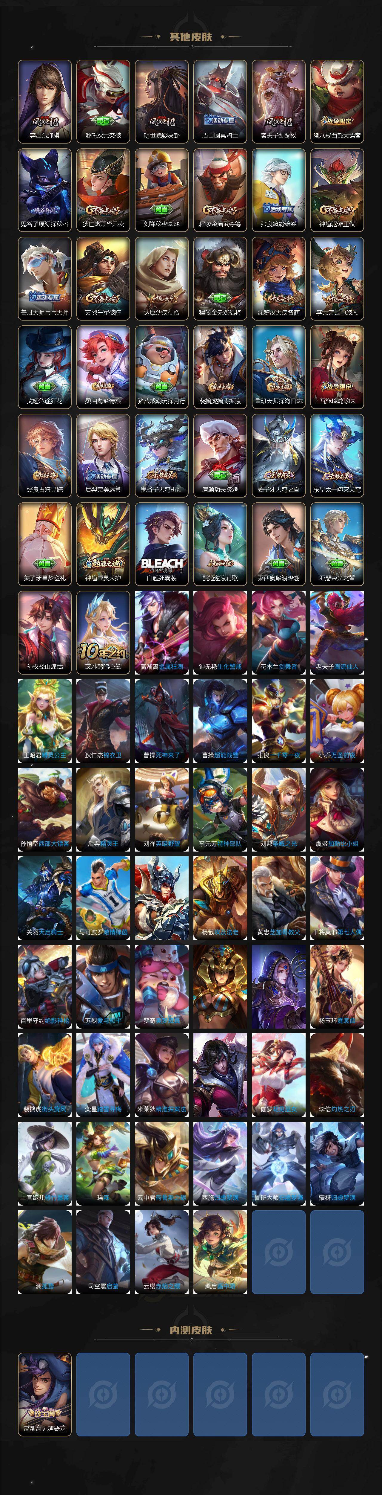 WZCMW414630王者荣耀账号详情图4