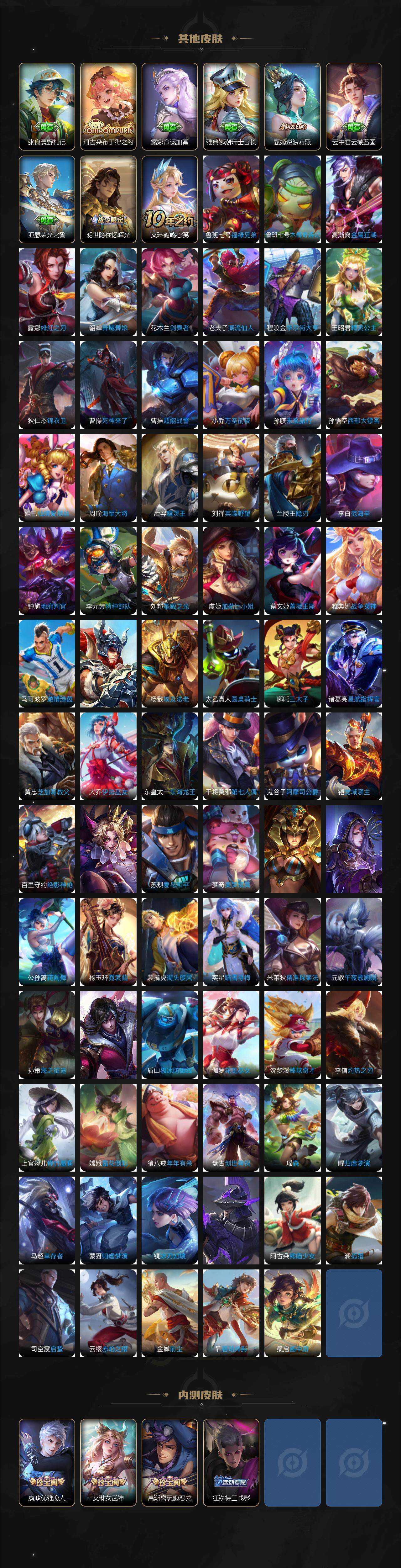 WZQM3385745王者荣耀账号详情图9