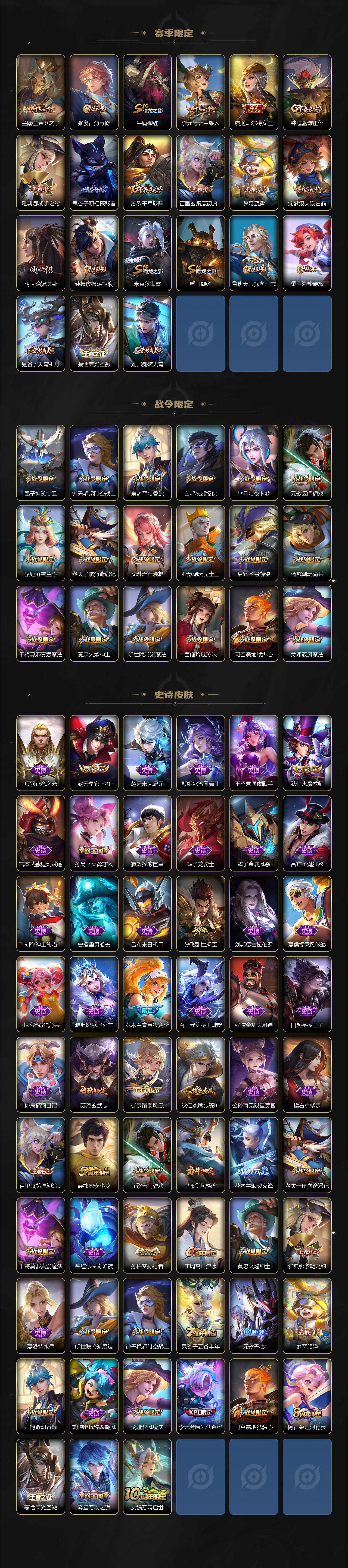 WZCMW3370980王者荣耀账号详情图3