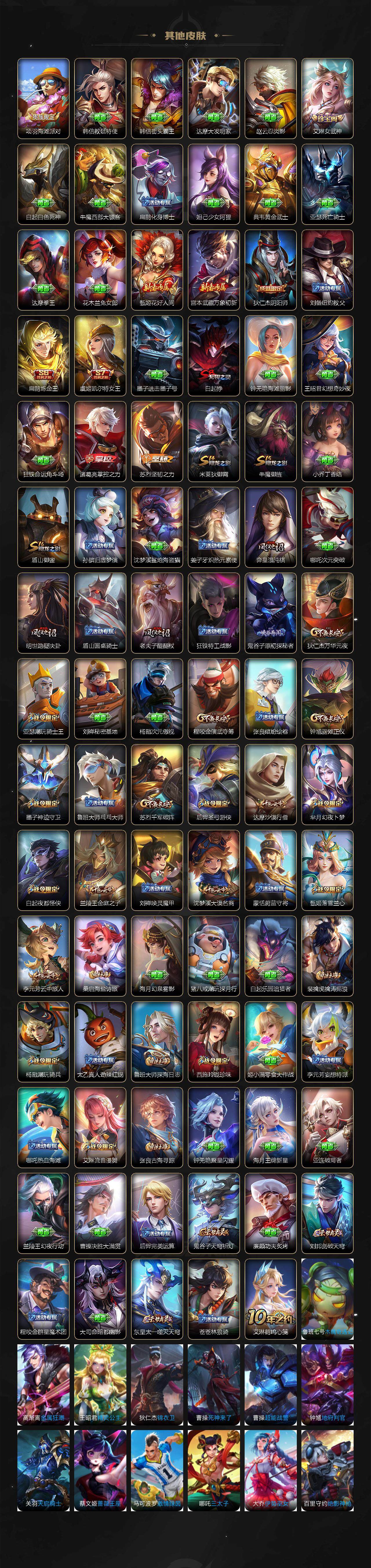 WZCMW3370980王者荣耀账号详情图4