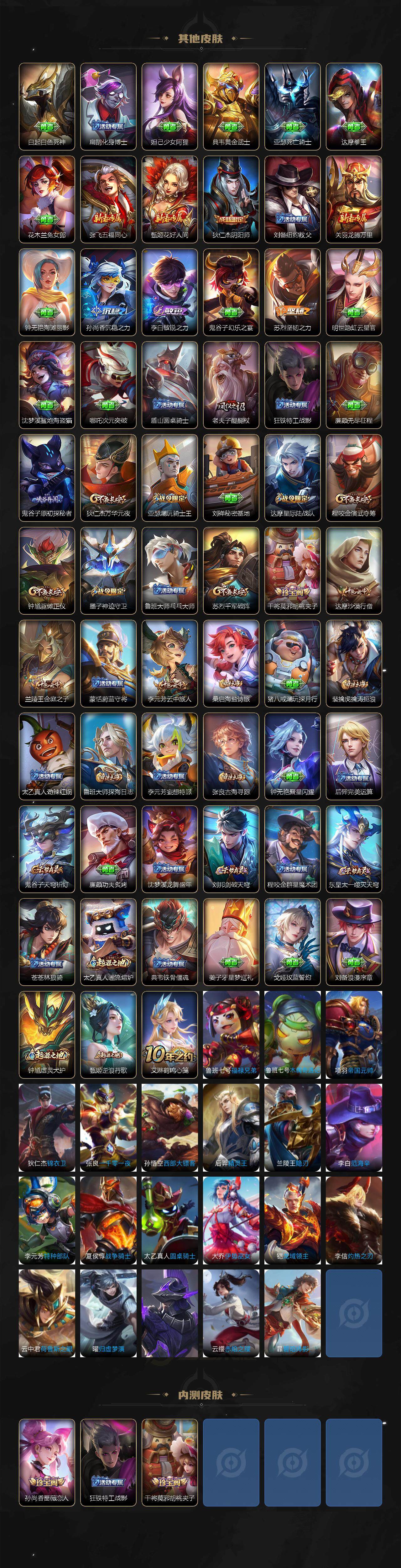 WZCMW3370981王者荣耀账号详情图3