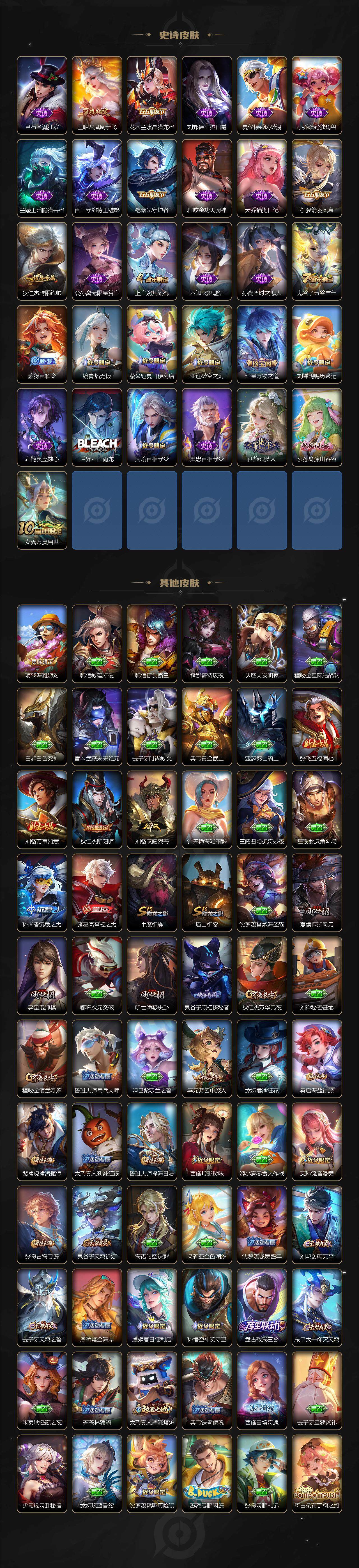 WZCMW3370992王者荣耀账号详情图3