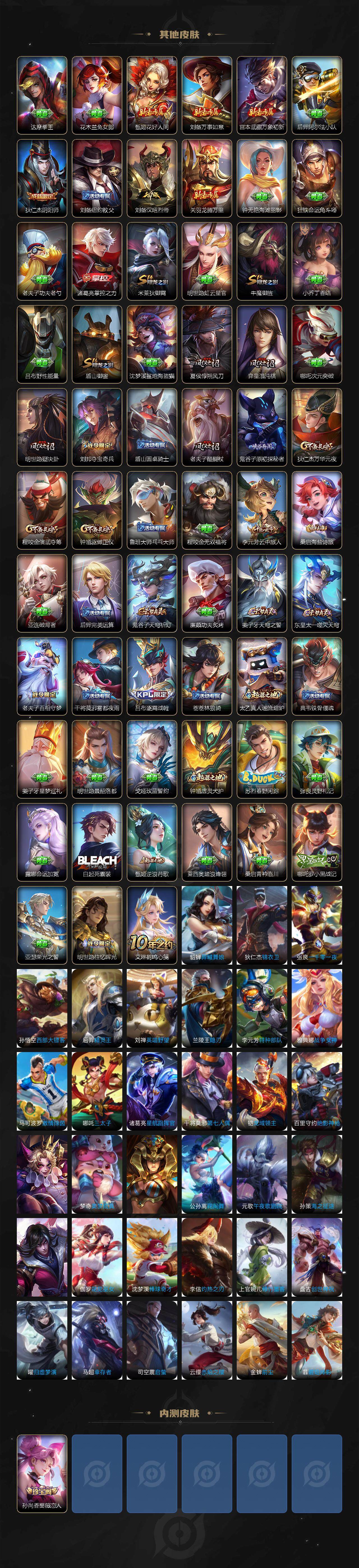 WZCMW3371011王者荣耀账号详情图3