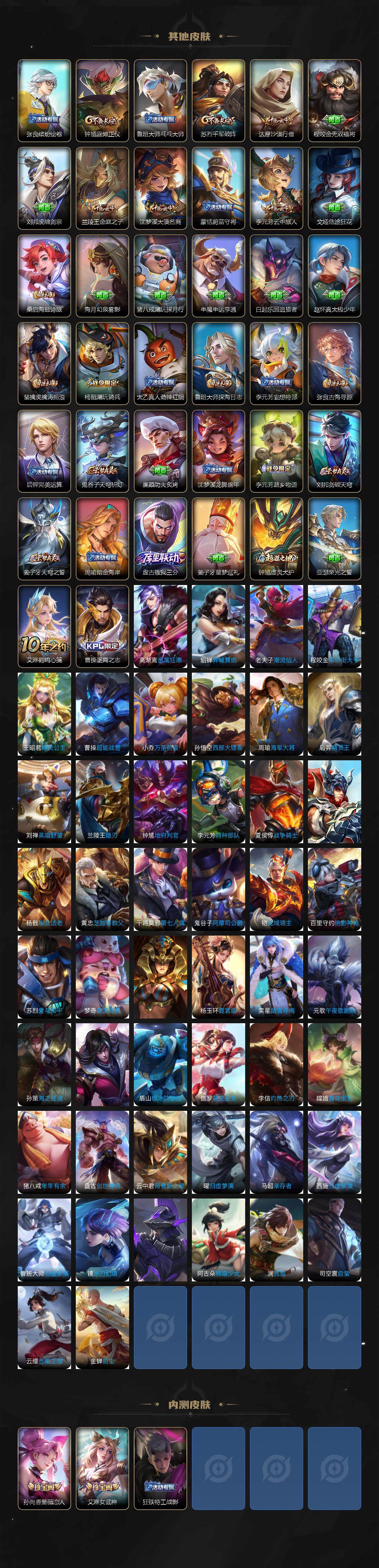 WZCMW3371012王者荣耀账号详情图4