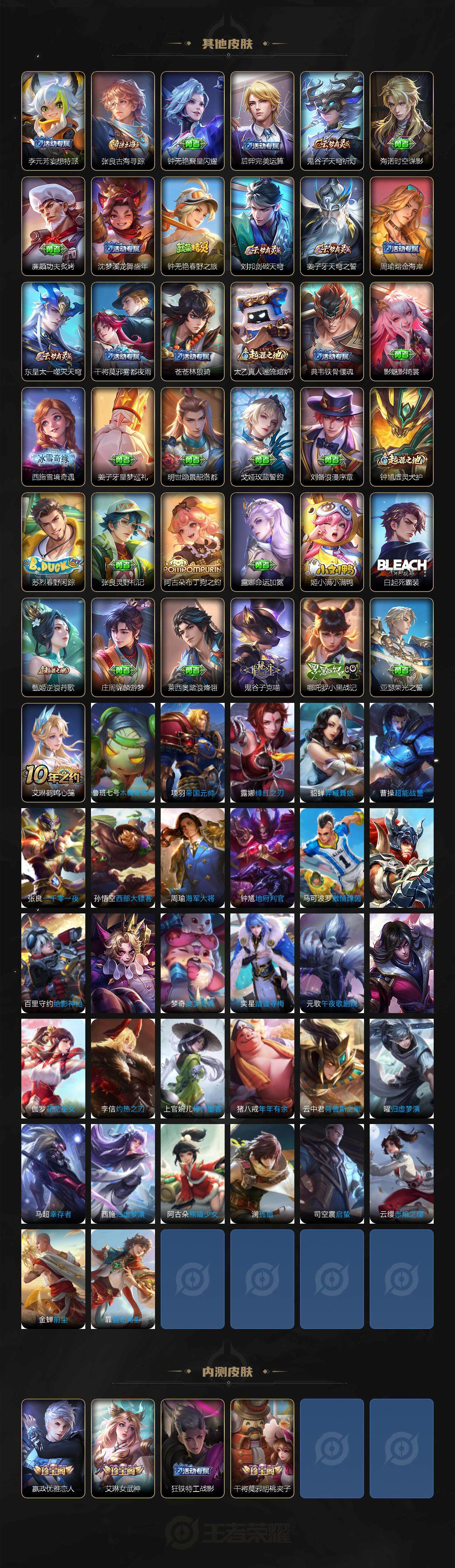 WZCMW3371016王者荣耀账号详情图4