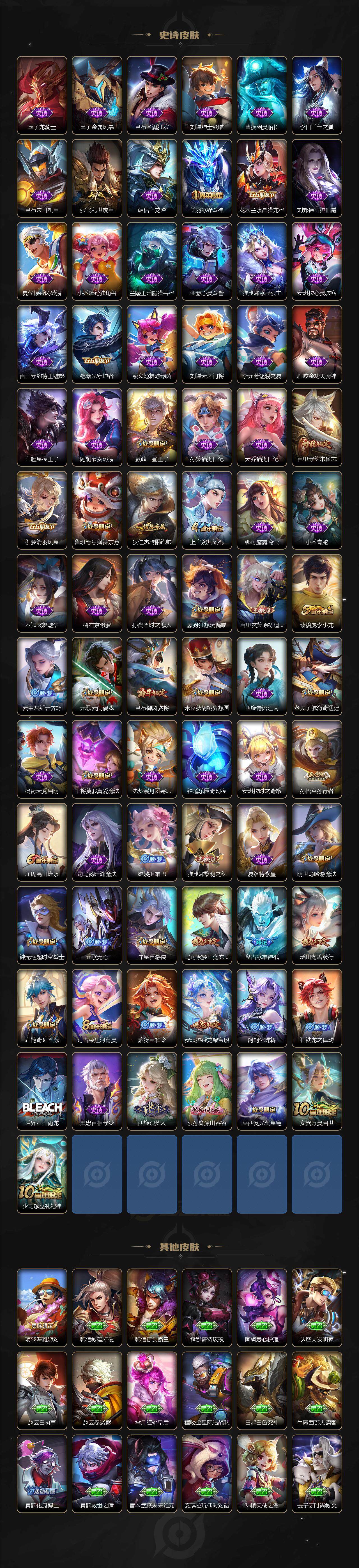 WZCMW3371297王者荣耀账号详情图4