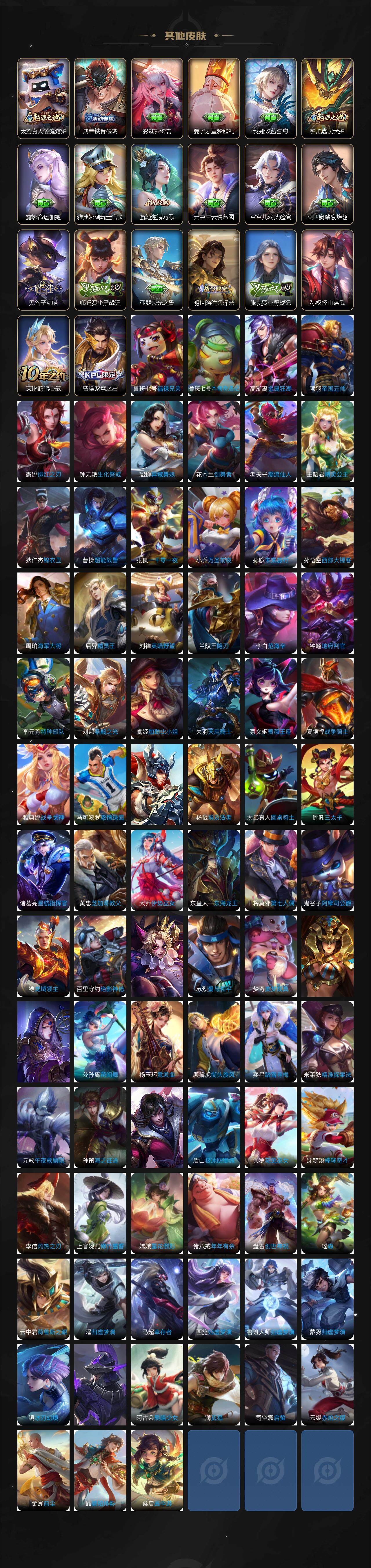 WZCMW3371297王者荣耀账号详情图6