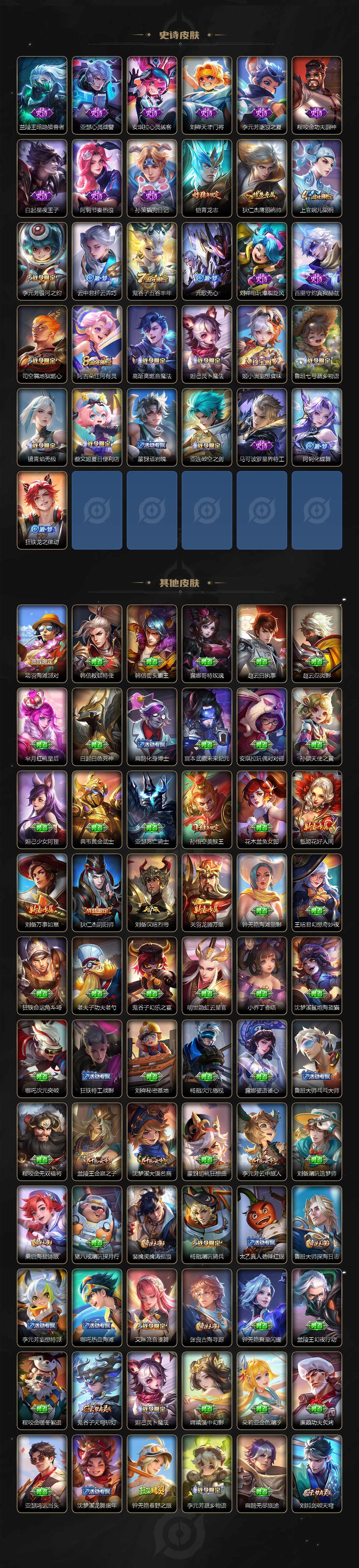 WZCMW3371383王者荣耀账号详情图3