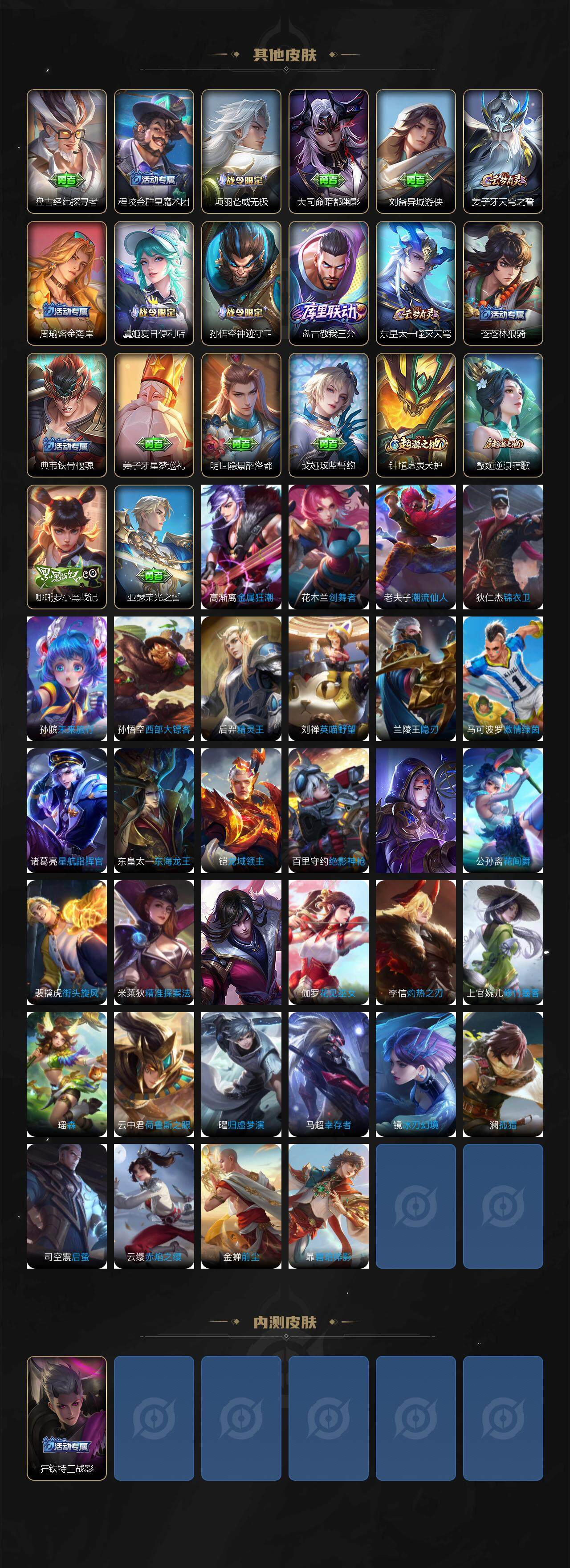 WZCMW3371383王者荣耀账号详情图4