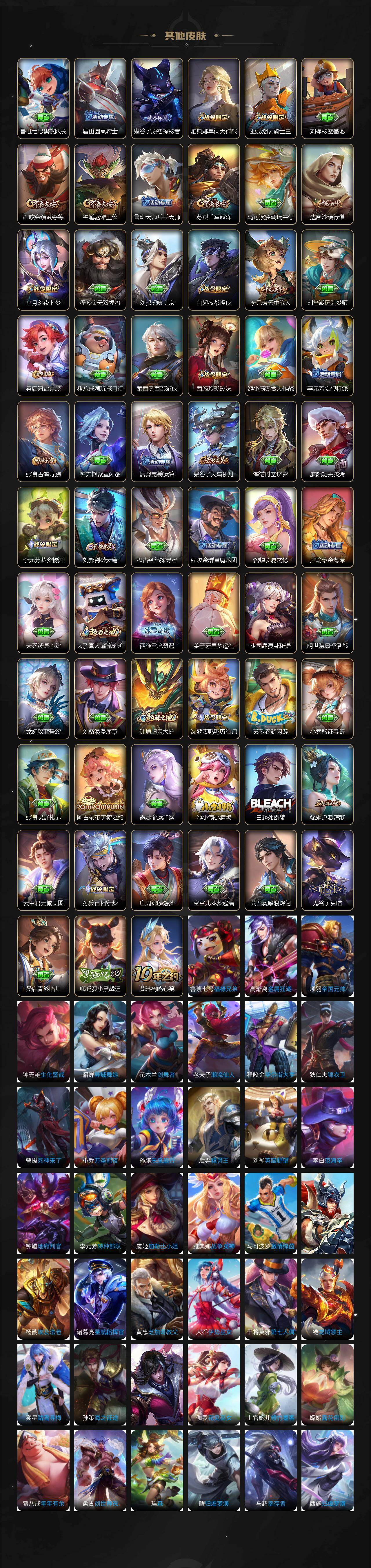 WZ0349455王者荣耀账号详情图5