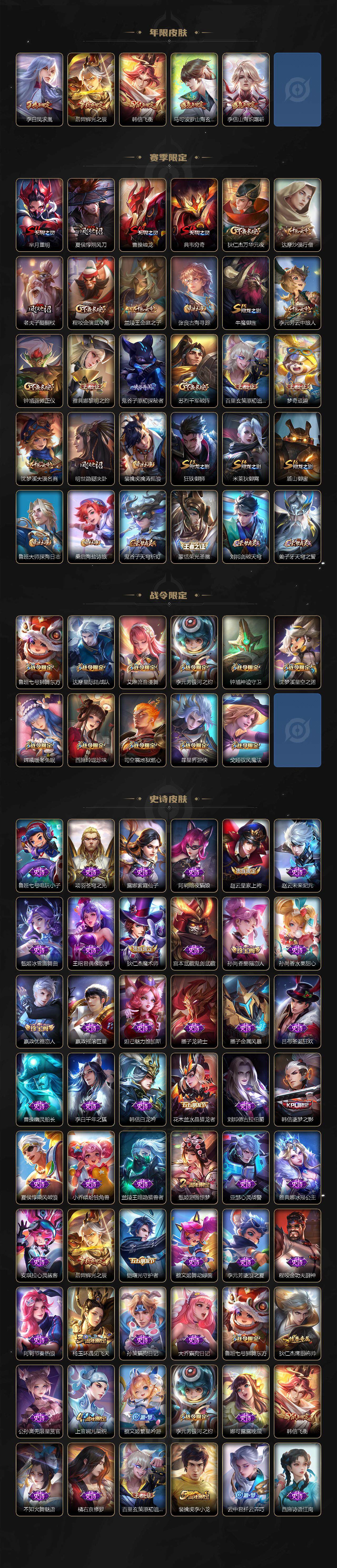 WZCMW3371382王者荣耀账号详情图3