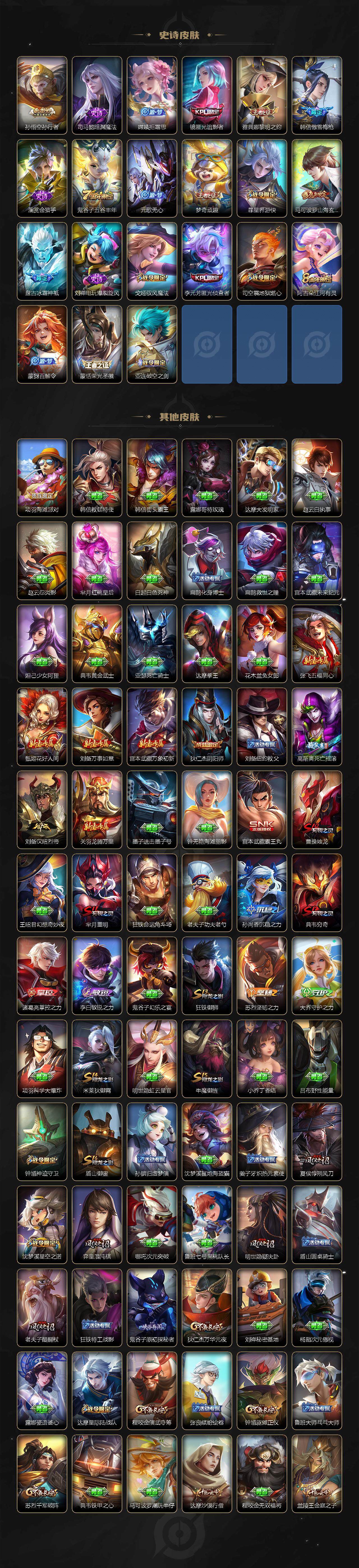 WZCMW3371382王者荣耀账号详情图4