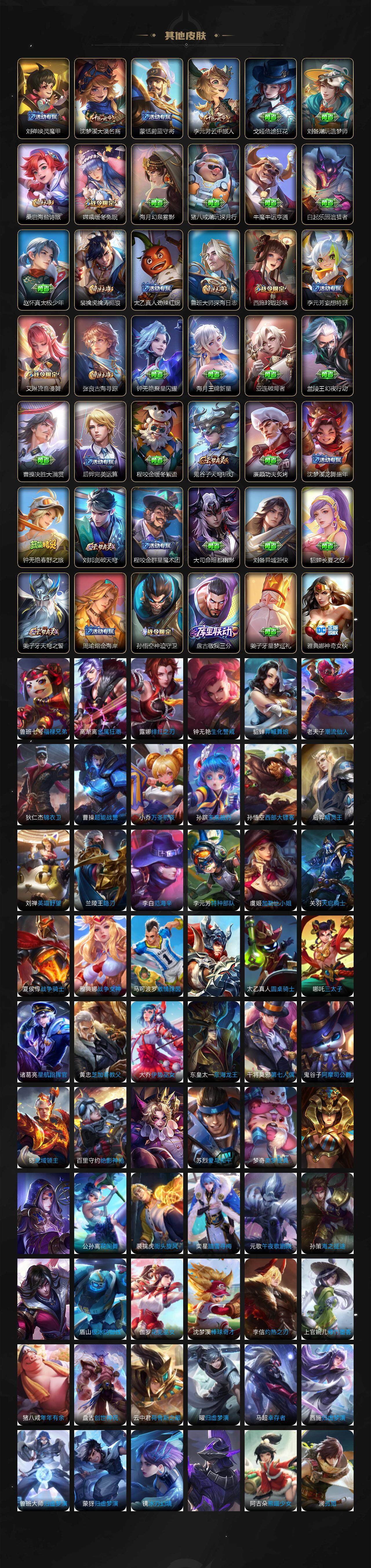 WZCMW3371382王者荣耀账号详情图5